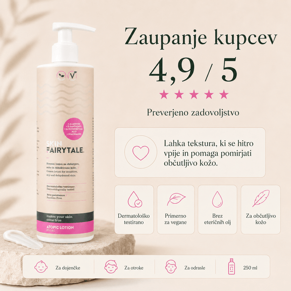 Slika produkta Atopic Lotion 250ml - SkinFairytale