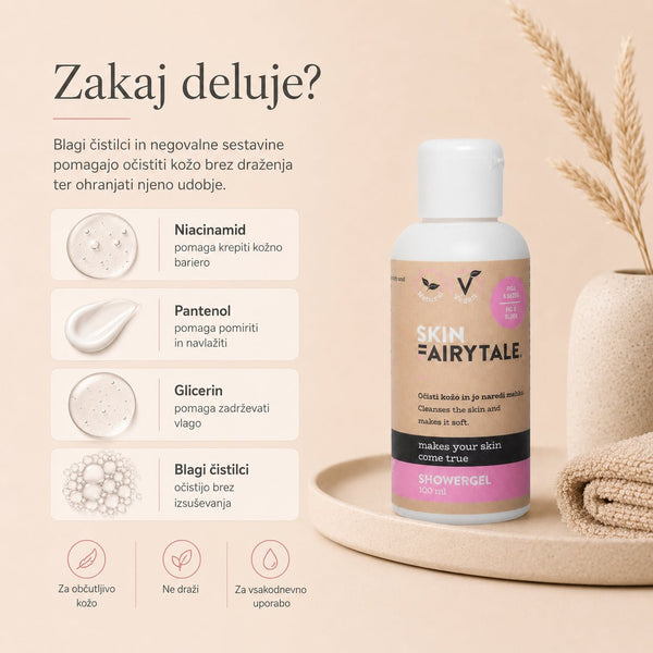Slika produkta Shower Gel Travel - SkinFairytale
